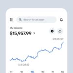 تحميل تطبيق Coinbase